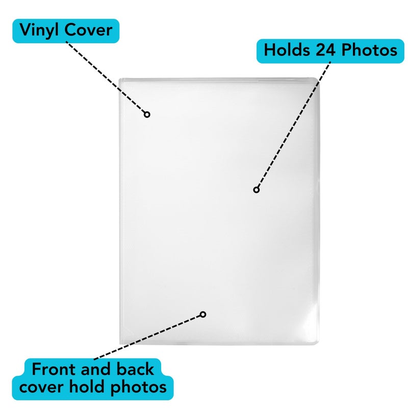 Iconikal 24-Photo Clear Cover Photo Albums, 5x7-Inch, 5-Pack to Store and Display Memories, Vacations, Events, Weddings - Image 5